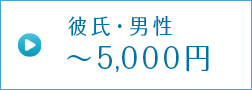 <予算別>彼氏へのクリスマスプレゼント【〜5,000円】